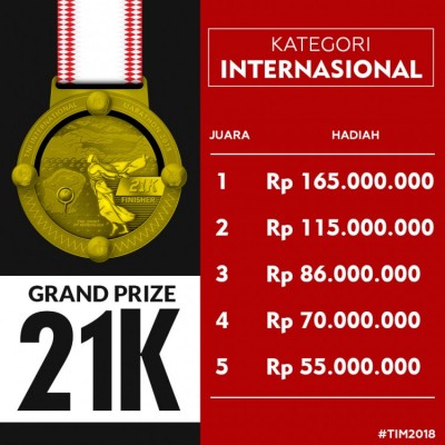 grand prize 21k kategori internasional